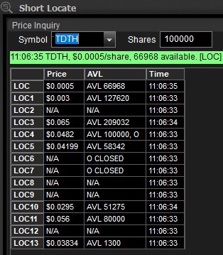 Success Trader locate inventory at 4:00 AM EST — hard-to-borrow shares ready before the bell across multiple symbols